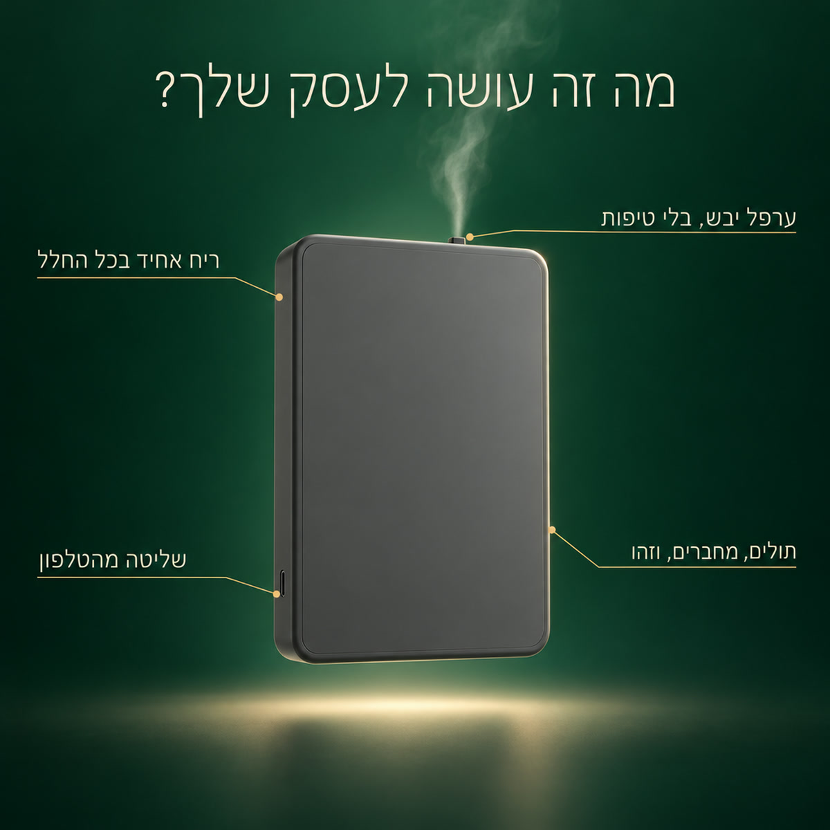 מה זה עושה לעסק שלך